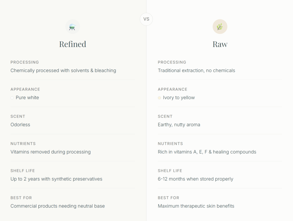 Raw shea butter and refined shea butter comparison.